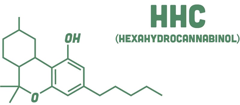 Understanding The Legal Products of HHC Gummies